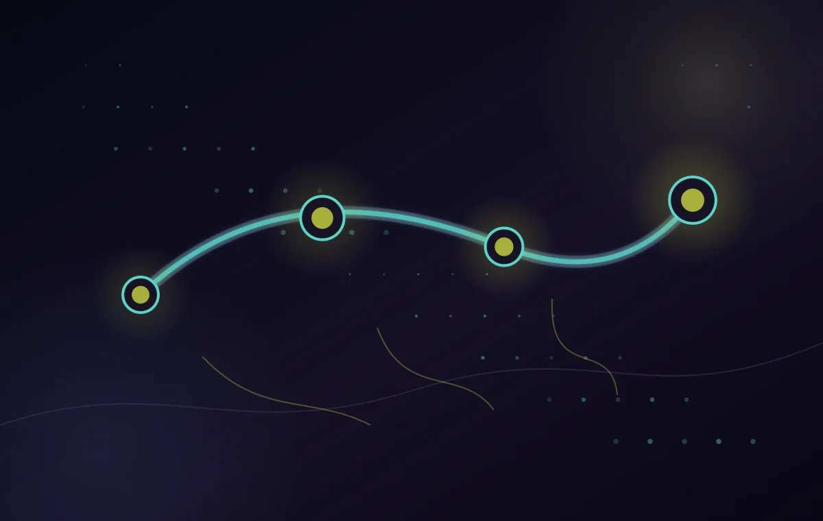 Semax protocol timeline